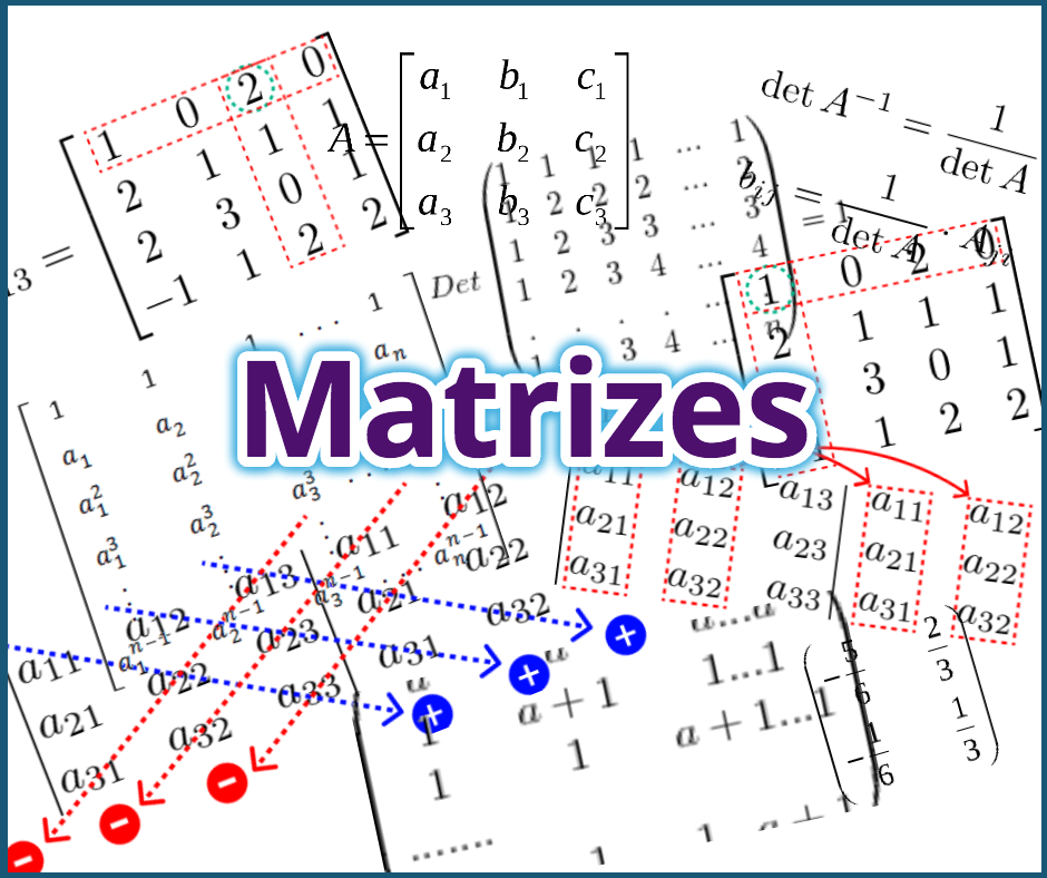 Álgebra das Matrizes